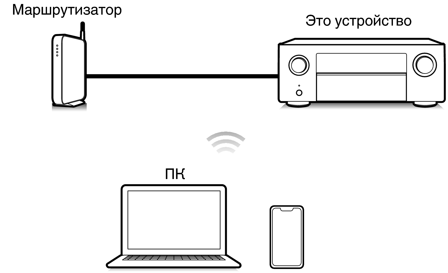 Pict Airplay X48
